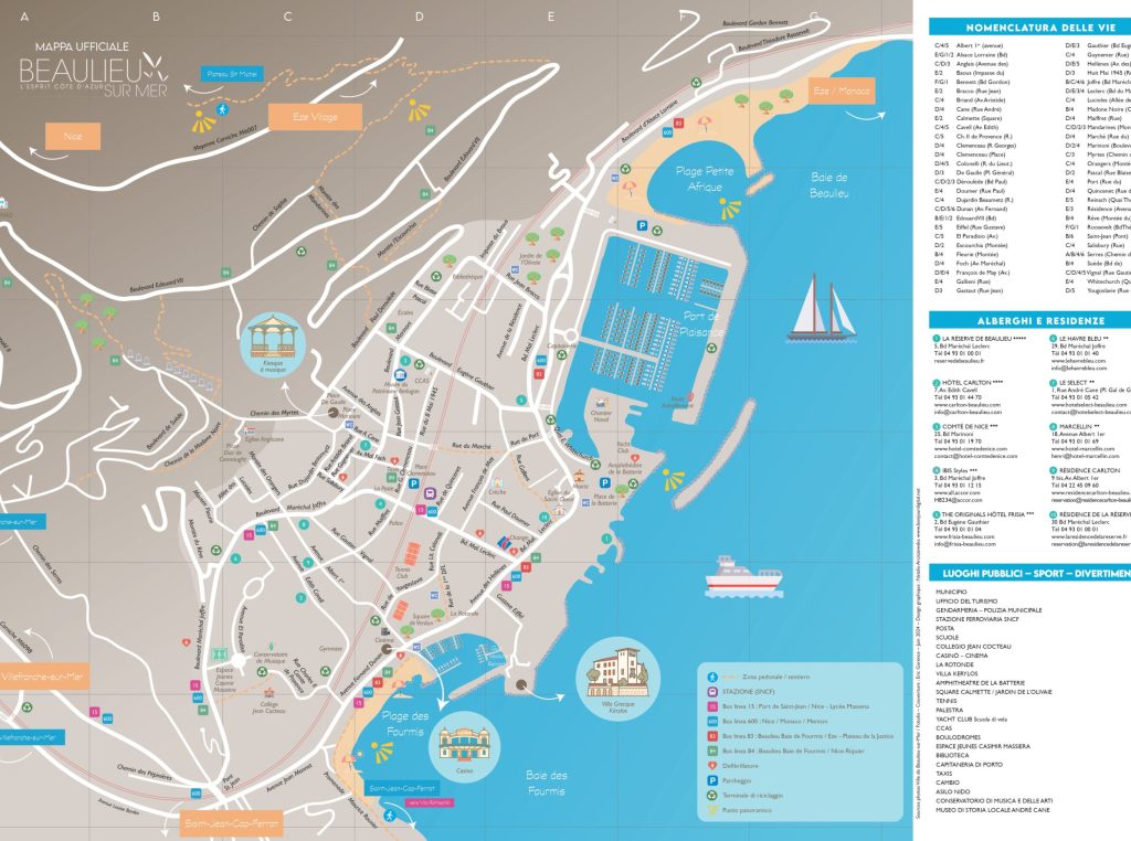 PLAN BSM IT 2025_page-0002